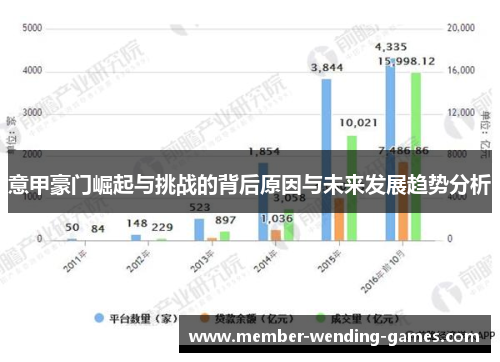 意甲豪门崛起与挑战的背后原因与未来发展趋势分析
