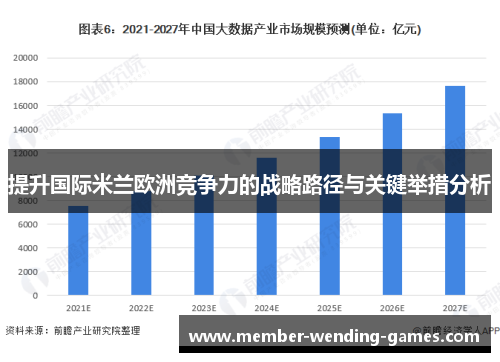 提升国际米兰欧洲竞争力的战略路径与关键举措分析