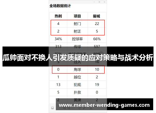 瓜帅面对不换人引发质疑的应对策略与战术分析