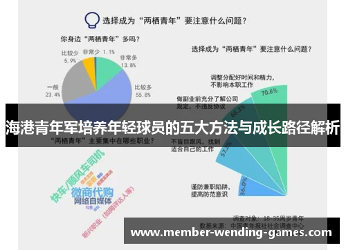海港青年军培养年轻球员的五大方法与成长路径解析