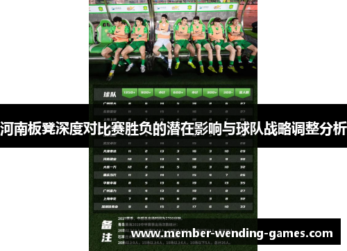河南板凳深度对比赛胜负的潜在影响与球队战略调整分析
