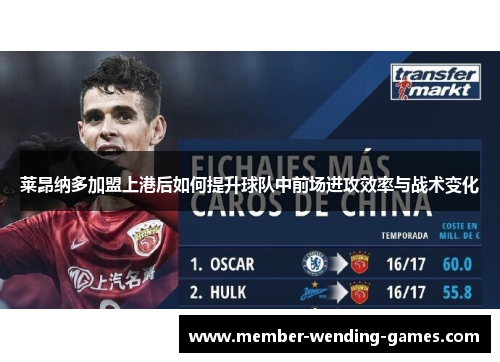 莱昂纳多加盟上港后如何提升球队中前场进攻效率与战术变化
