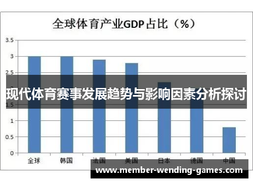 现代体育赛事发展趋势与影响因素分析探讨