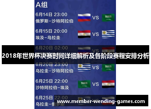 2018年世界杯决赛时间详细解析及各阶段赛程安排分析
