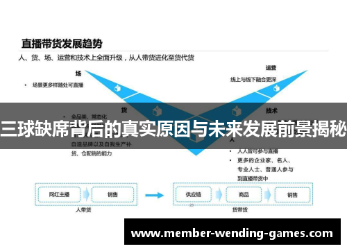 三球缺席背后的真实原因与未来发展前景揭秘
