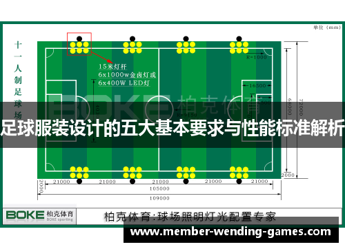 足球服装设计的五大基本要求与性能标准解析