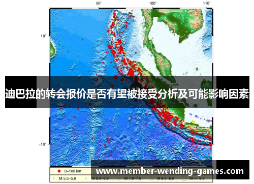 迪巴拉的转会报价是否有望被接受分析及可能影响因素