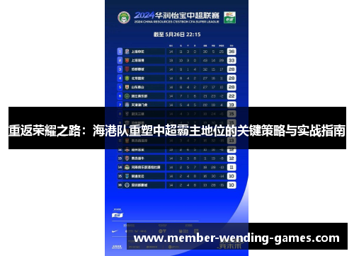 重返荣耀之路：海港队重塑中超霸主地位的关键策略与实战指南
