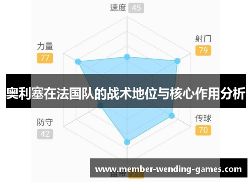 奥利塞在法国队的战术地位与核心作用分析