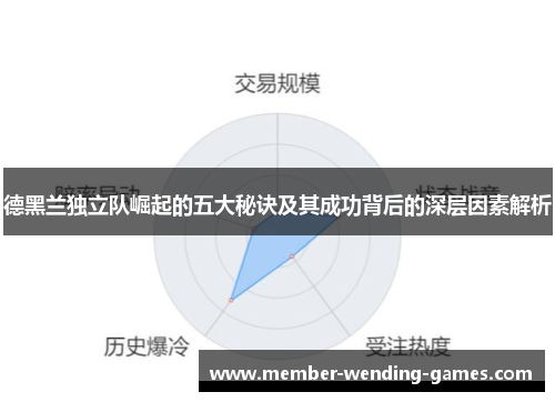 德黑兰独立队崛起的五大秘诀及其成功背后的深层因素解析