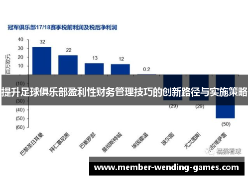 提升足球俱乐部盈利性财务管理技巧的创新路径与实施策略 提升足球俱乐部盈利性财务管理技巧的创新路径与实施策略