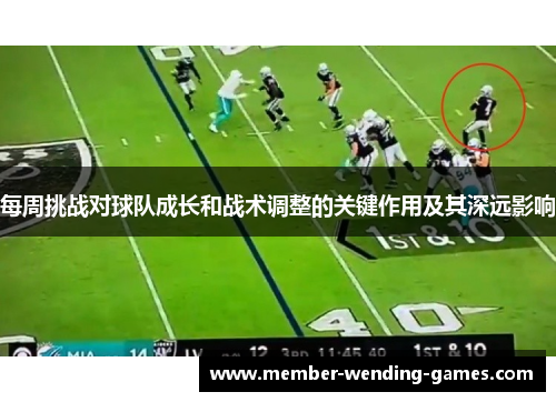 每周挑战对球队成长和战术调整的关键作用及其深远影响 每周挑战对球队成长和战术调整的关键作用及其深远影响
