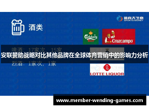 安联赞助战略对比其他品牌在全球体育营销中的影响力分析