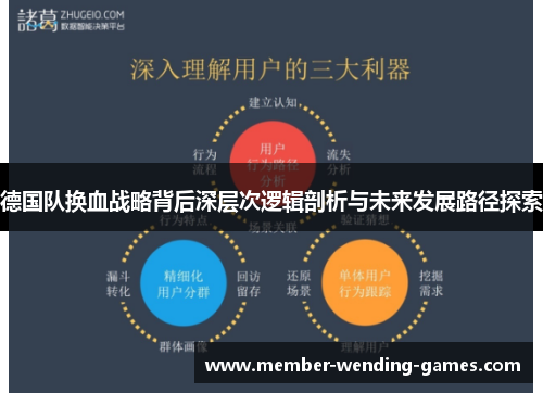 德国队换血战略背后深层次逻辑剖析与未来发展路径探索 德国队换血战略背后深层次逻辑剖析与未来发展路径探索
