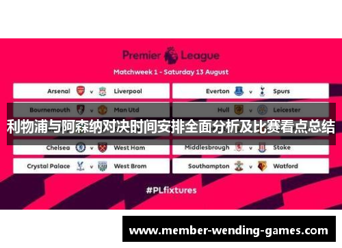 利物浦与阿森纳对决时间安排全面分析及比赛看点总结 利物浦与阿森纳对决时间安排全面分析及比赛看点总结