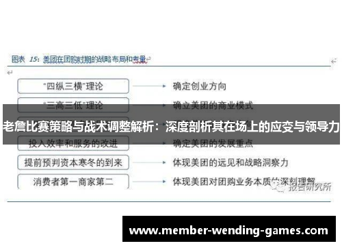 老詹比赛策略与战术调整解析：深度剖析其在场上的应变与领导力