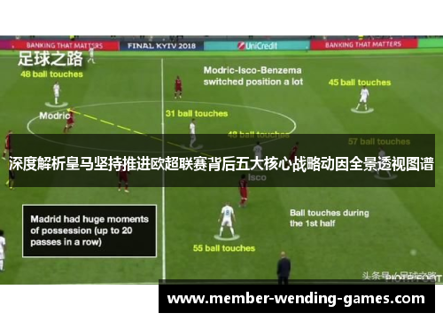 深度解析皇马坚持推进欧超联赛背后五大核心战略动因全景透视图谱 深度解析皇马坚持推进欧超联赛背后五大核心战略动因全景透视图谱