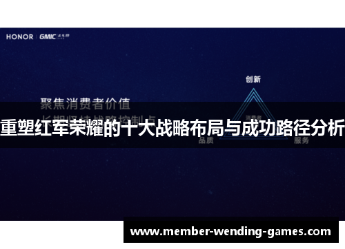 重塑红军荣耀的十大战略布局与成功路径分析 重塑红军荣耀的十大战略布局与成功路径分析