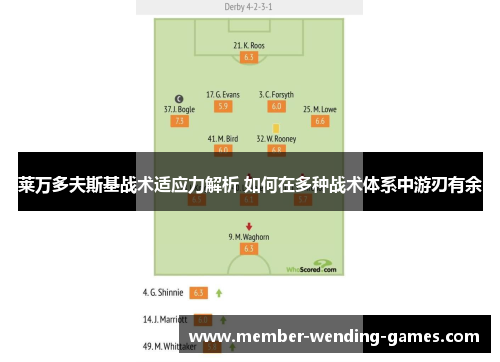 莱万多夫斯基战术适应力解析 如何在多种战术体系中游刃有余