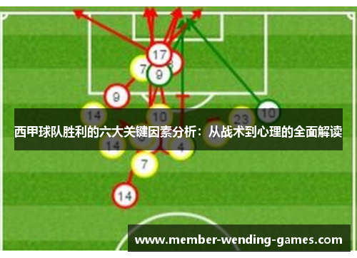 西甲球队胜利的六大关键因素分析：从战术到心理的全面解读
