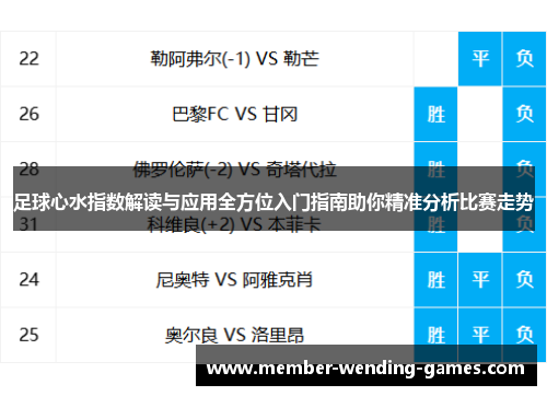 足球心水指数解读与应用全方位入门指南助你精准分析比赛走势