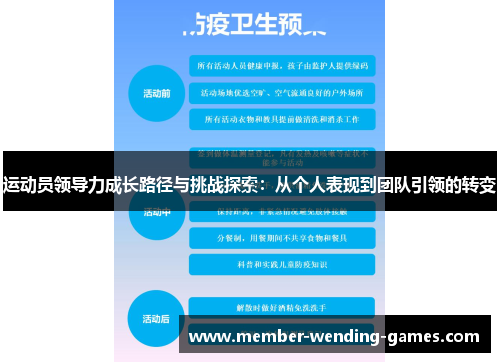 运动员领导力成长路径与挑战探索：从个人表现到团队引领的转变