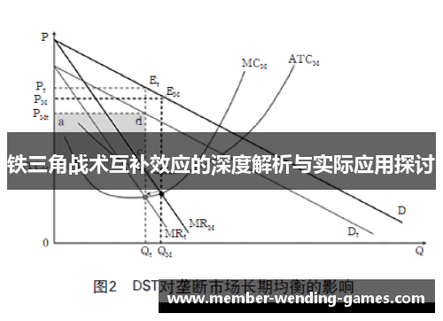 铁三角战术互补效应的深度解析与实际应用探讨