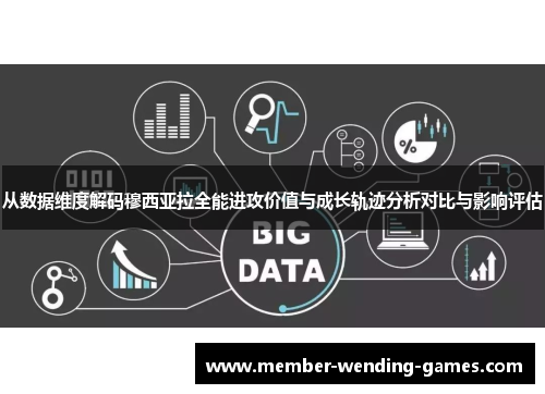 从数据维度解码穆西亚拉全能进攻价值与成长轨迹分析对比与影响评估